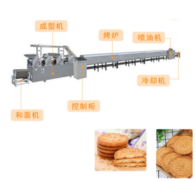 綿陽(yáng)餅干機(jī)械